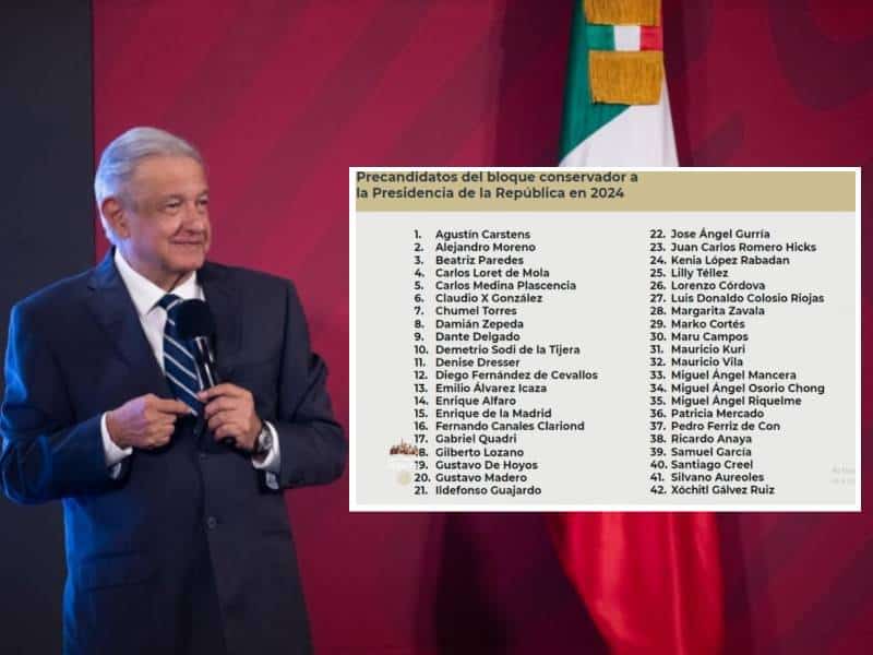 AMLO presenta a los 42 candidatos presidenciales de la Oposición