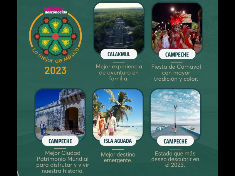 Campeche nominado a los premios _Lo Mejor de México_