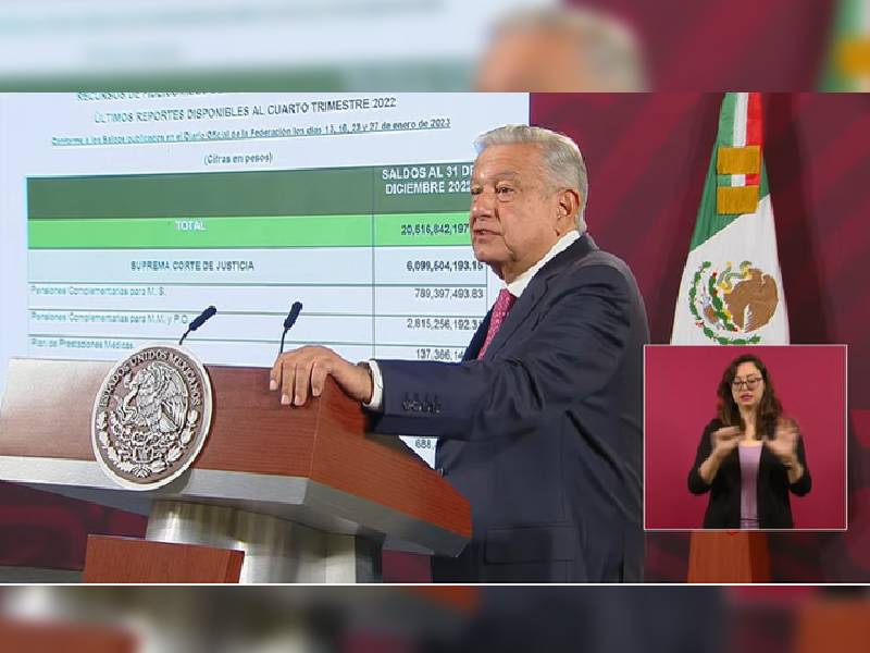 AMLO exhibe el “guardadito” de casi 21 mil millones de pesos del Poder Judicial