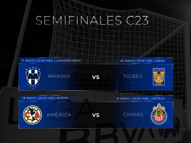 semifinales liga mx