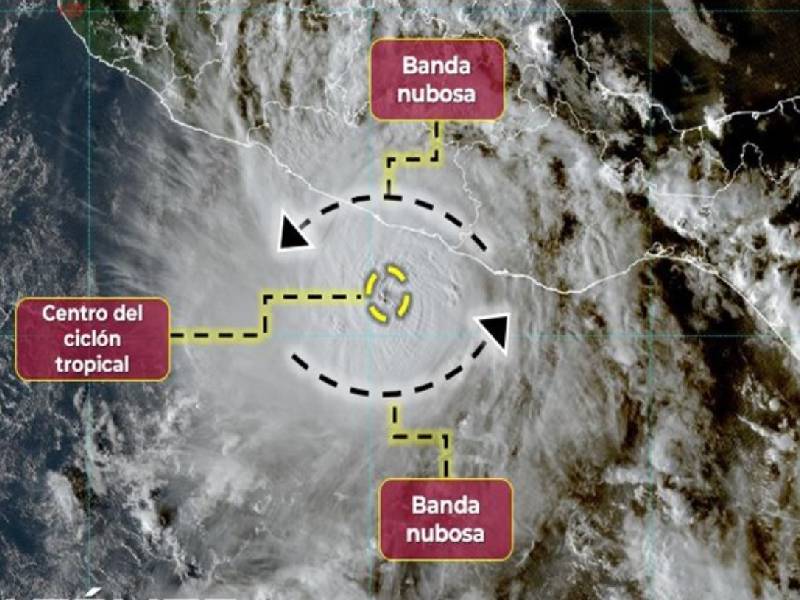 Otis se fortalece a categoría 4 se espera que aumente